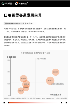 有米有数:《2024年抖音电商营销趋势报告》