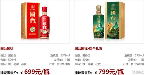 转让天士力股份套现超73亿 富豪家的另一家酒企又要ipo